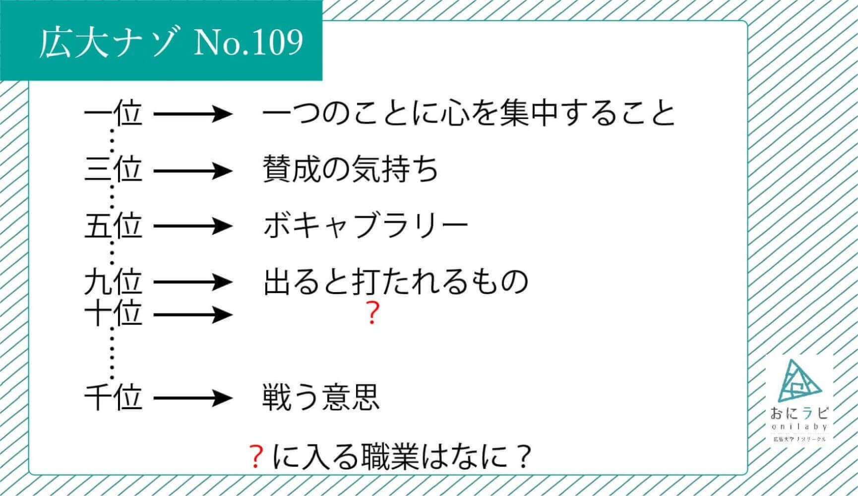 No.109-image