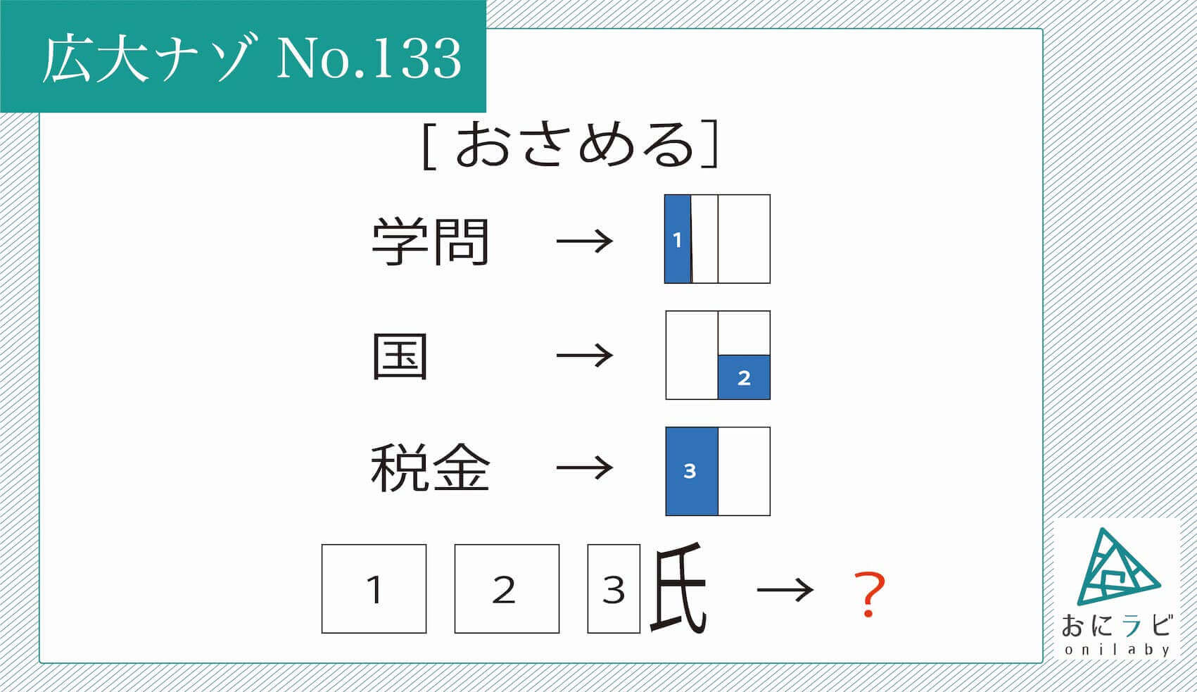 代替テキスト
