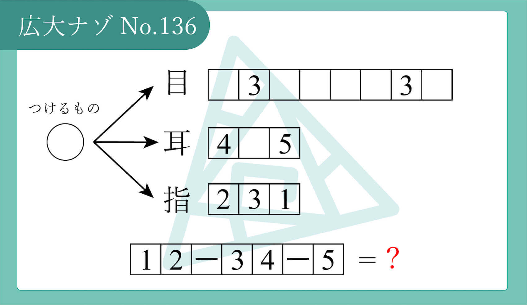 代替テキスト