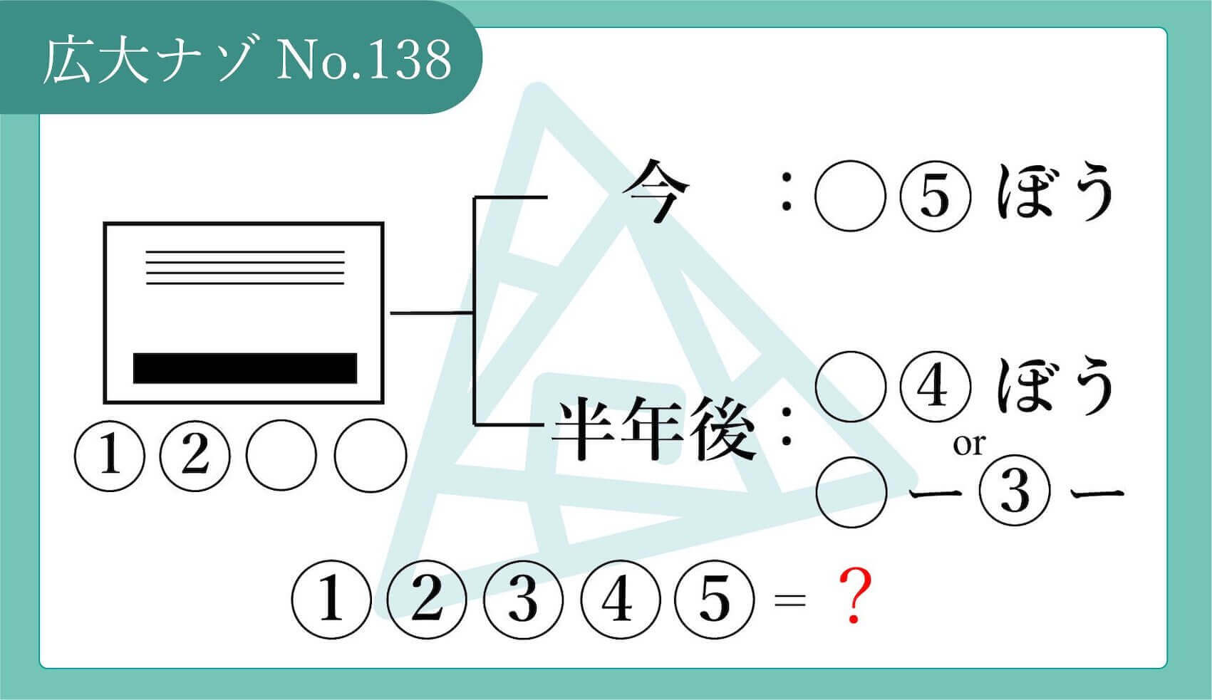 代替テキスト