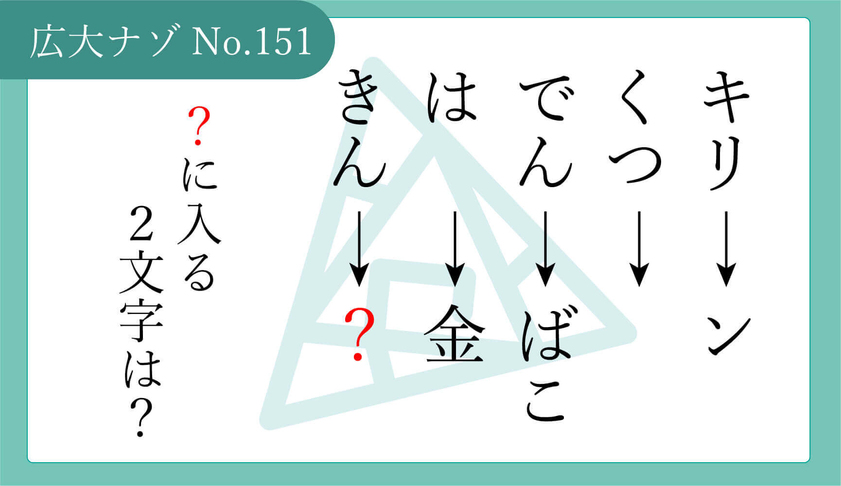 代替テキスト