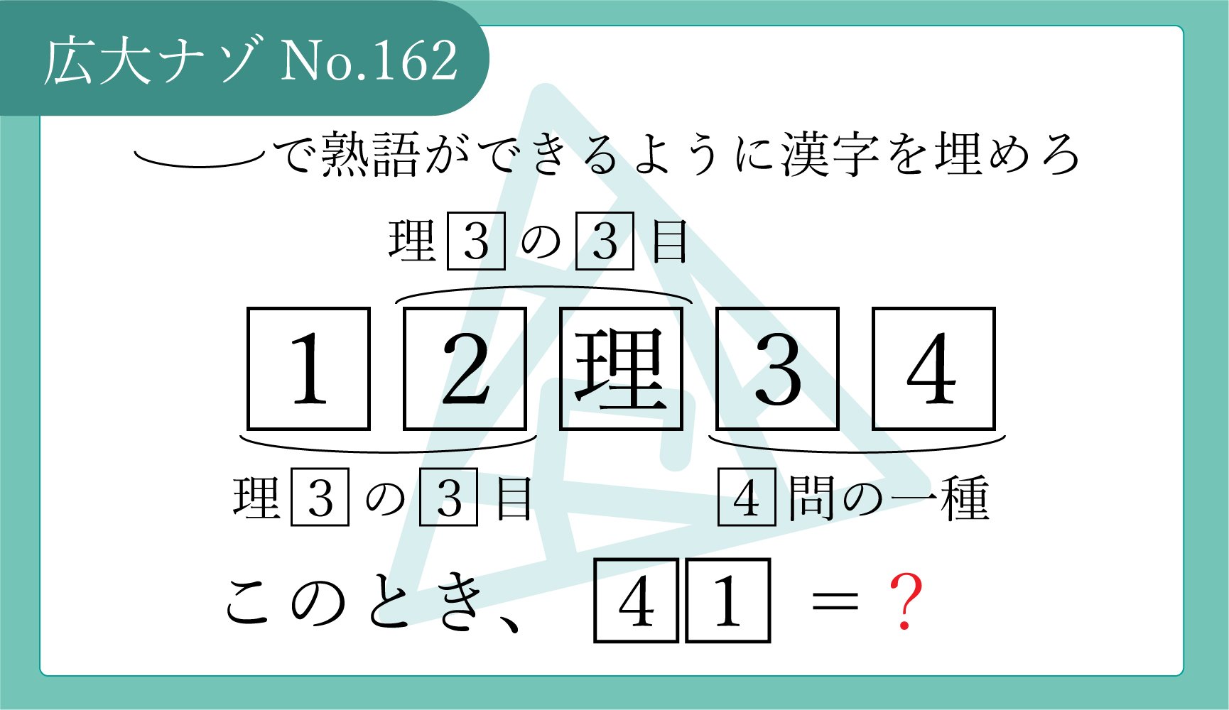 代替テキスト