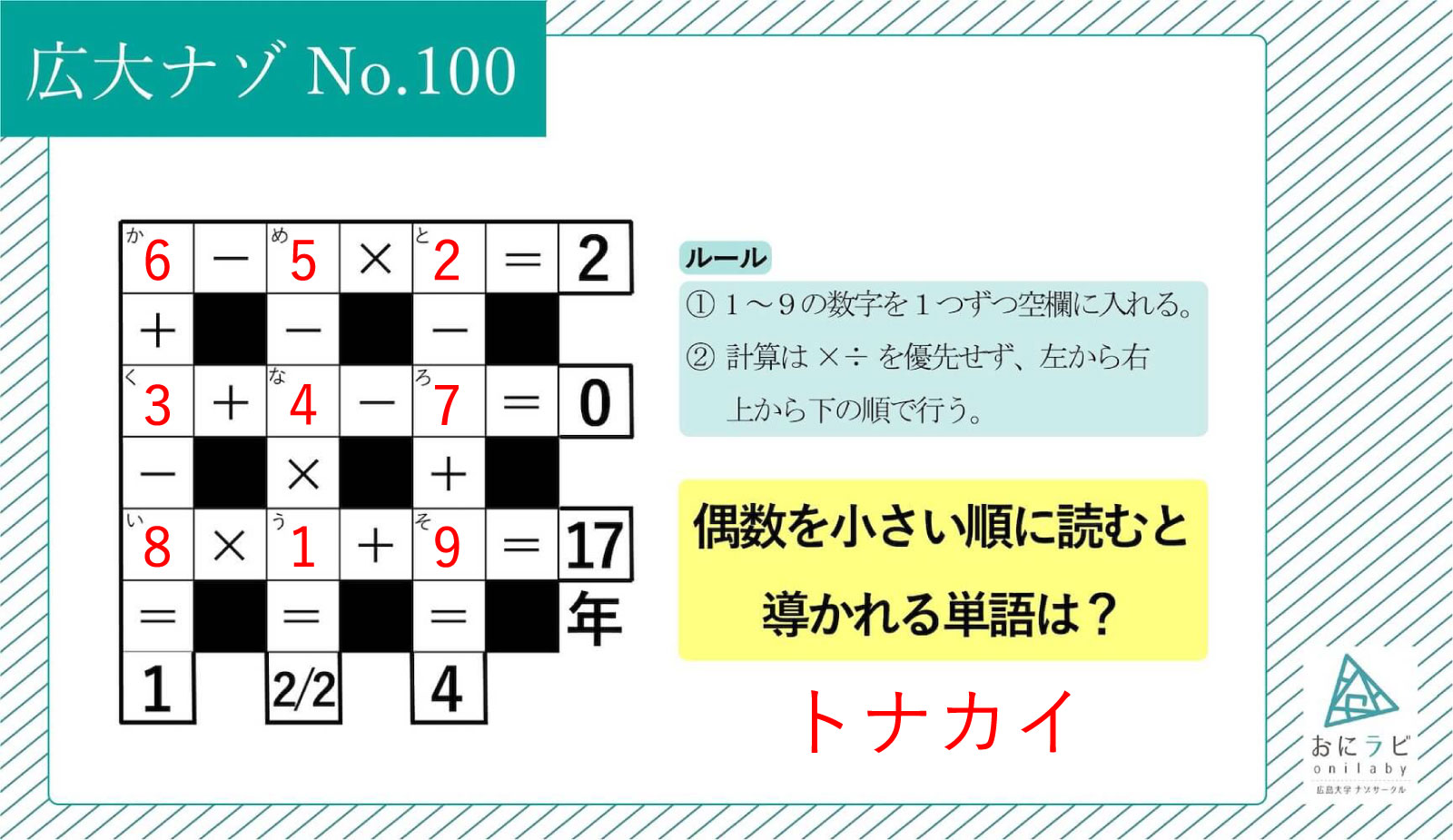 代替テキスト