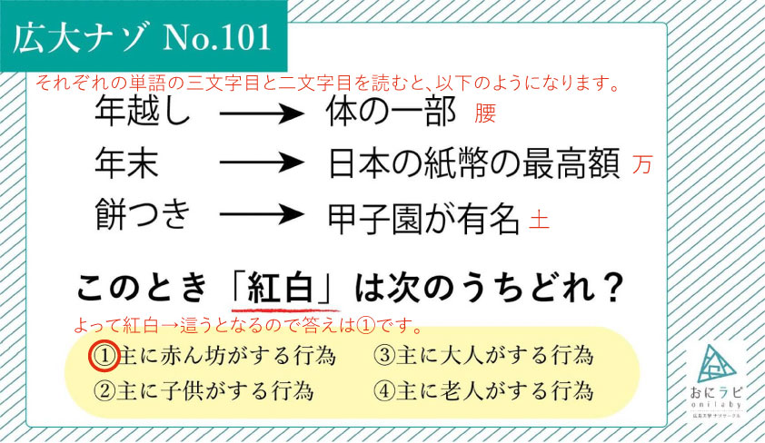 代替テキスト