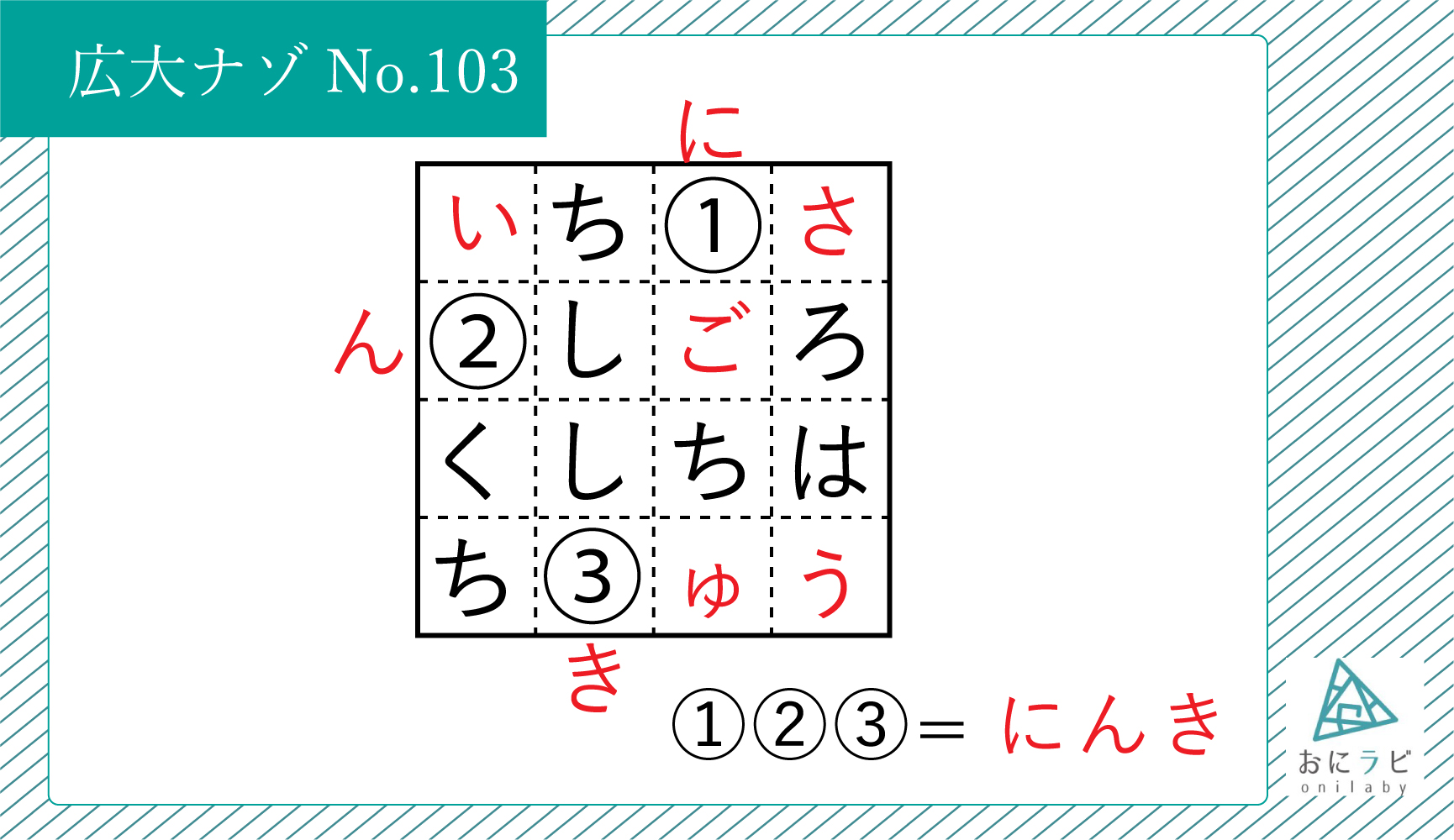 代替テキスト