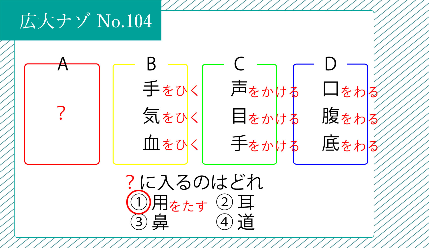 代替テキスト
