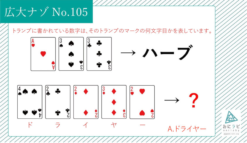 代替テキスト