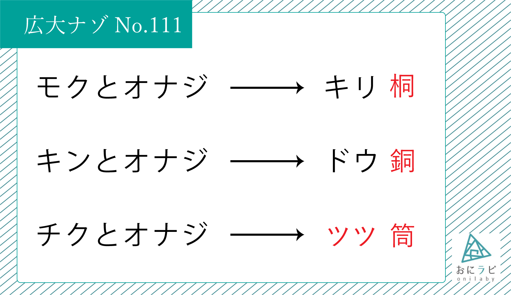 代替テキスト