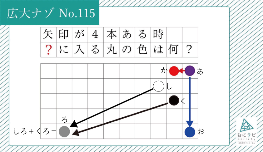 代替テキスト