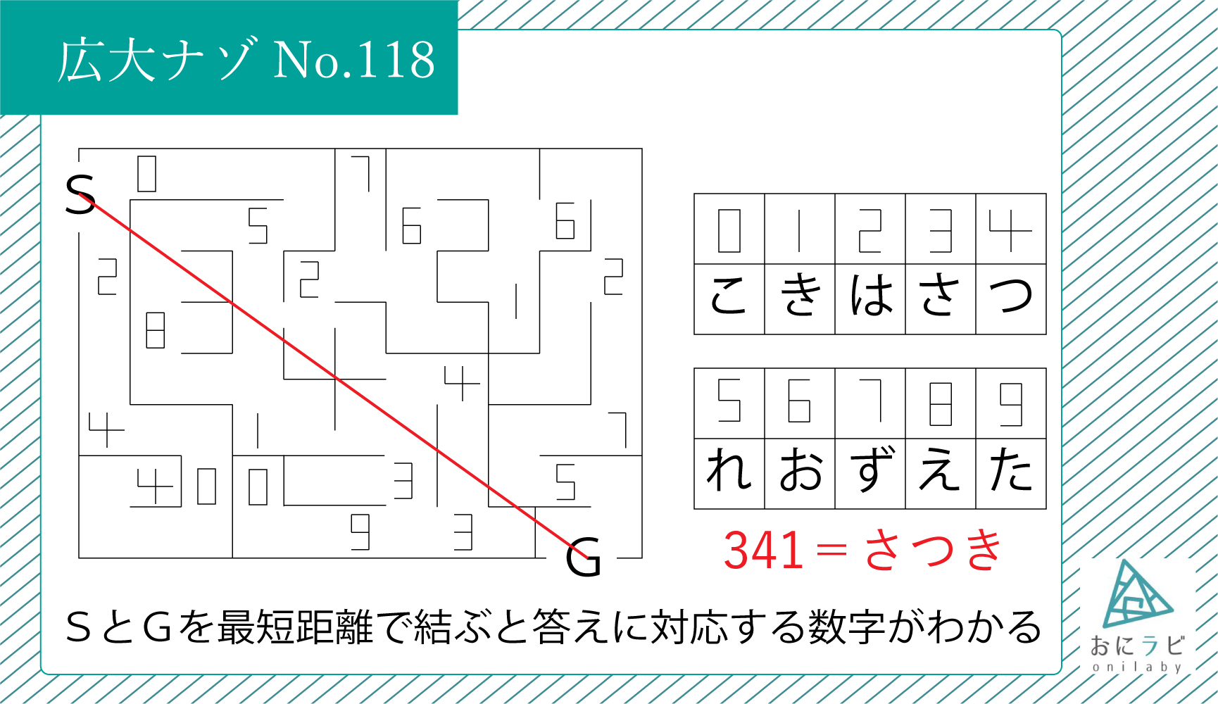 代替テキスト
