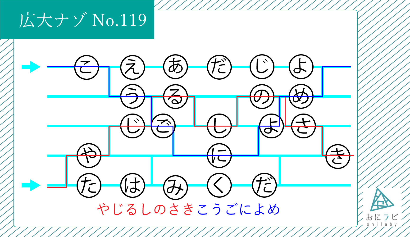 代替テキスト