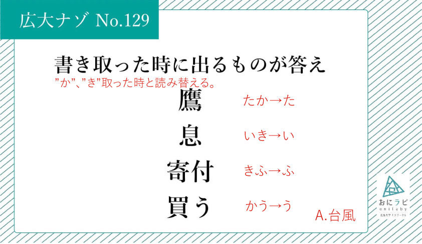 代替テキスト