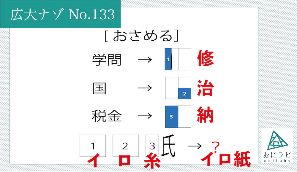 代替テキスト
