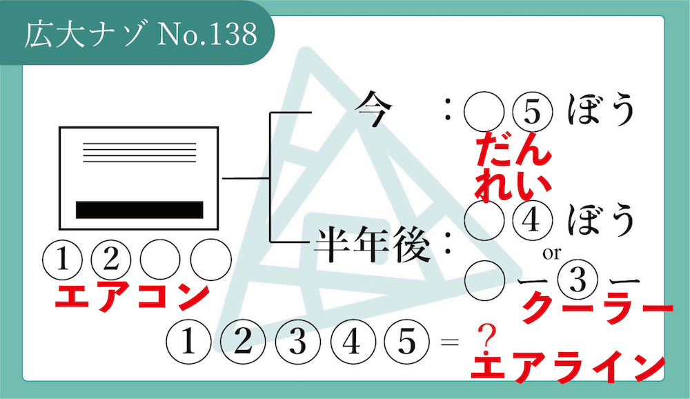 代替テキスト