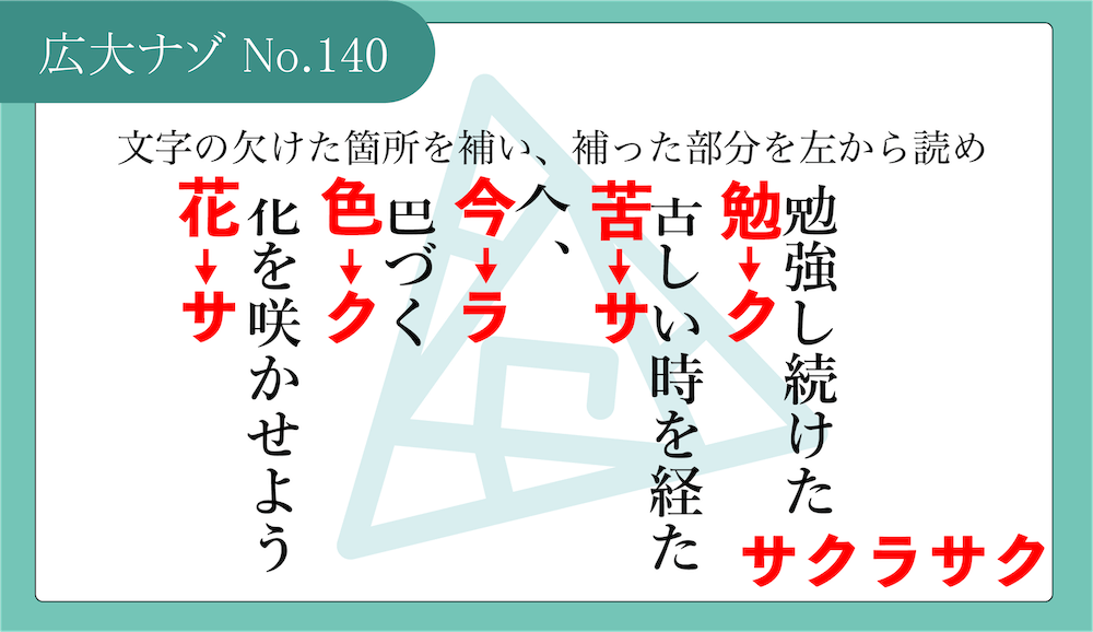 代替テキスト