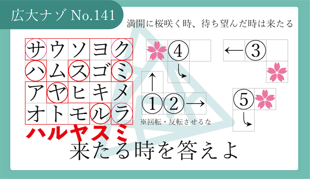代替テキスト