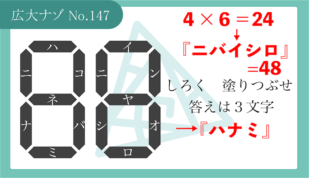代替テキスト