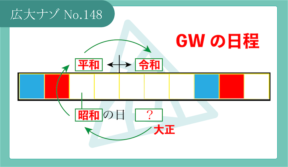 代替テキスト
