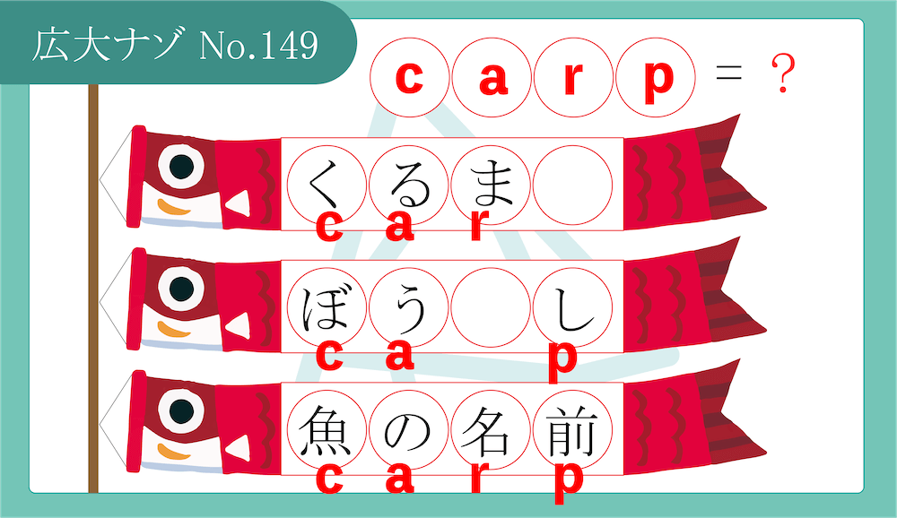 代替テキスト