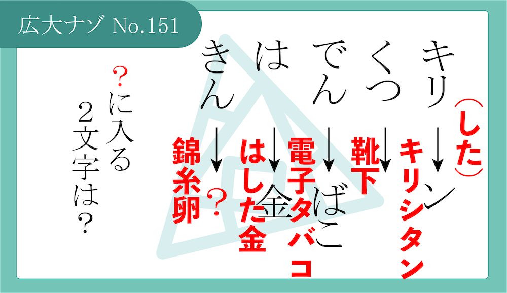 代替テキスト