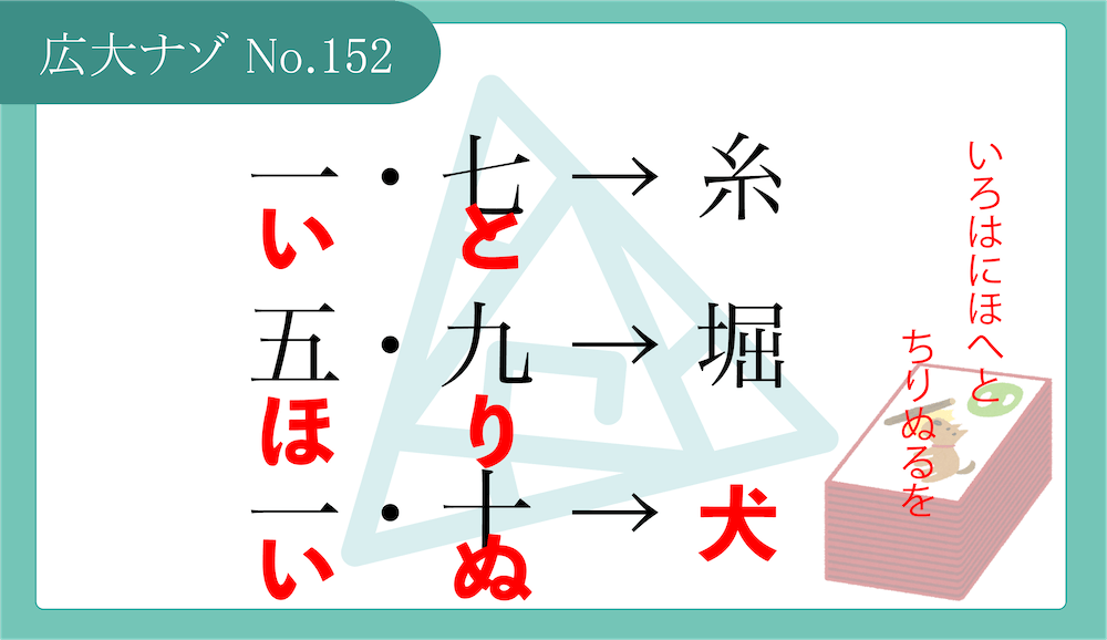 代替テキスト