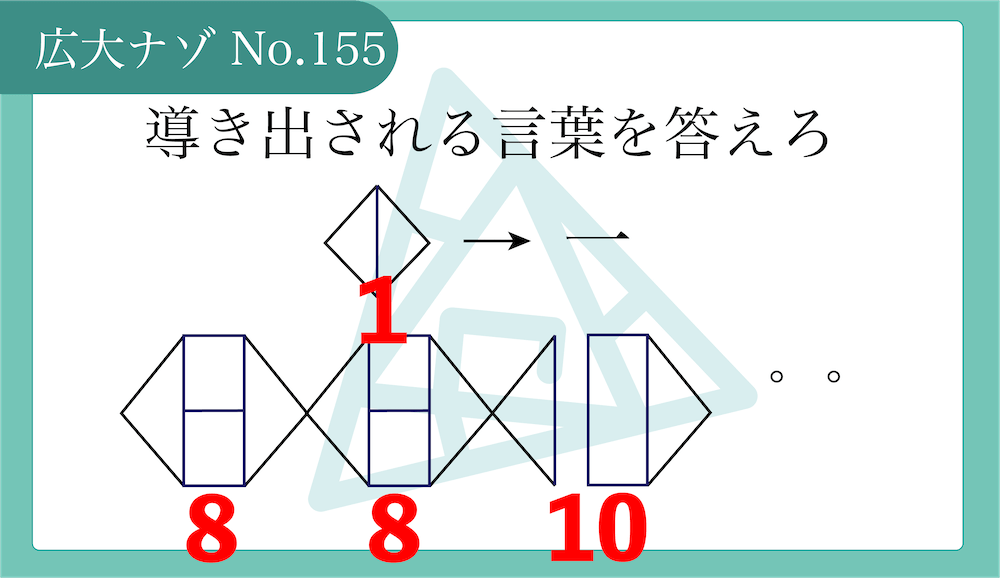 代替テキスト