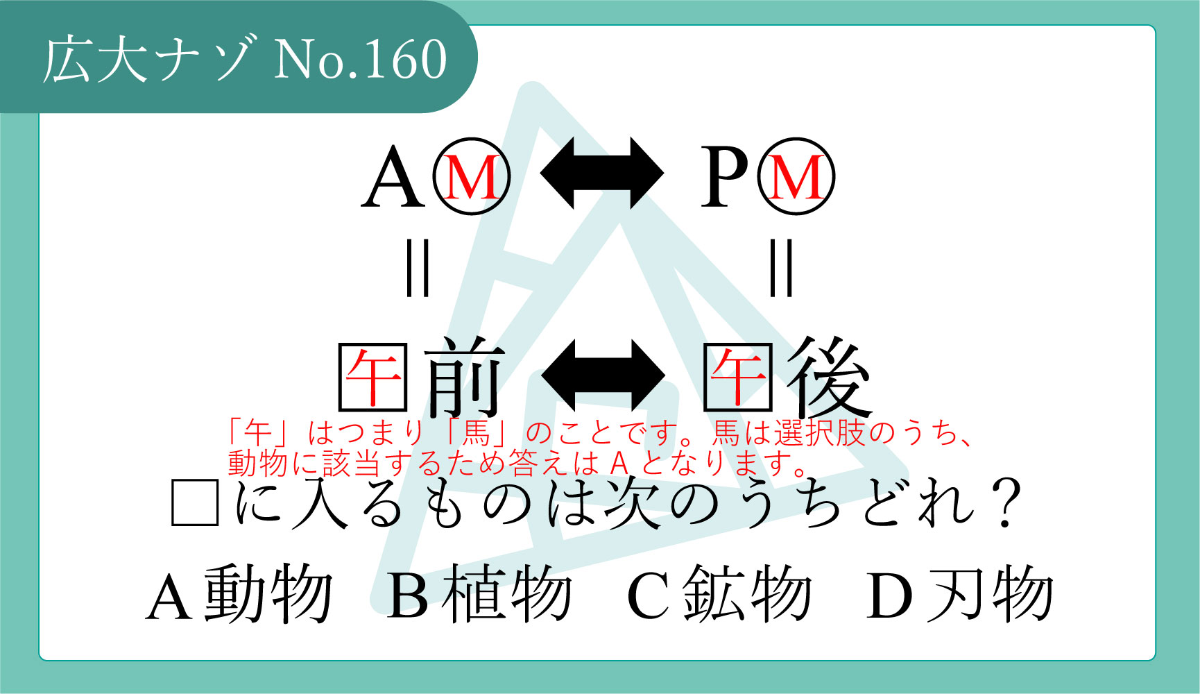 代替テキスト