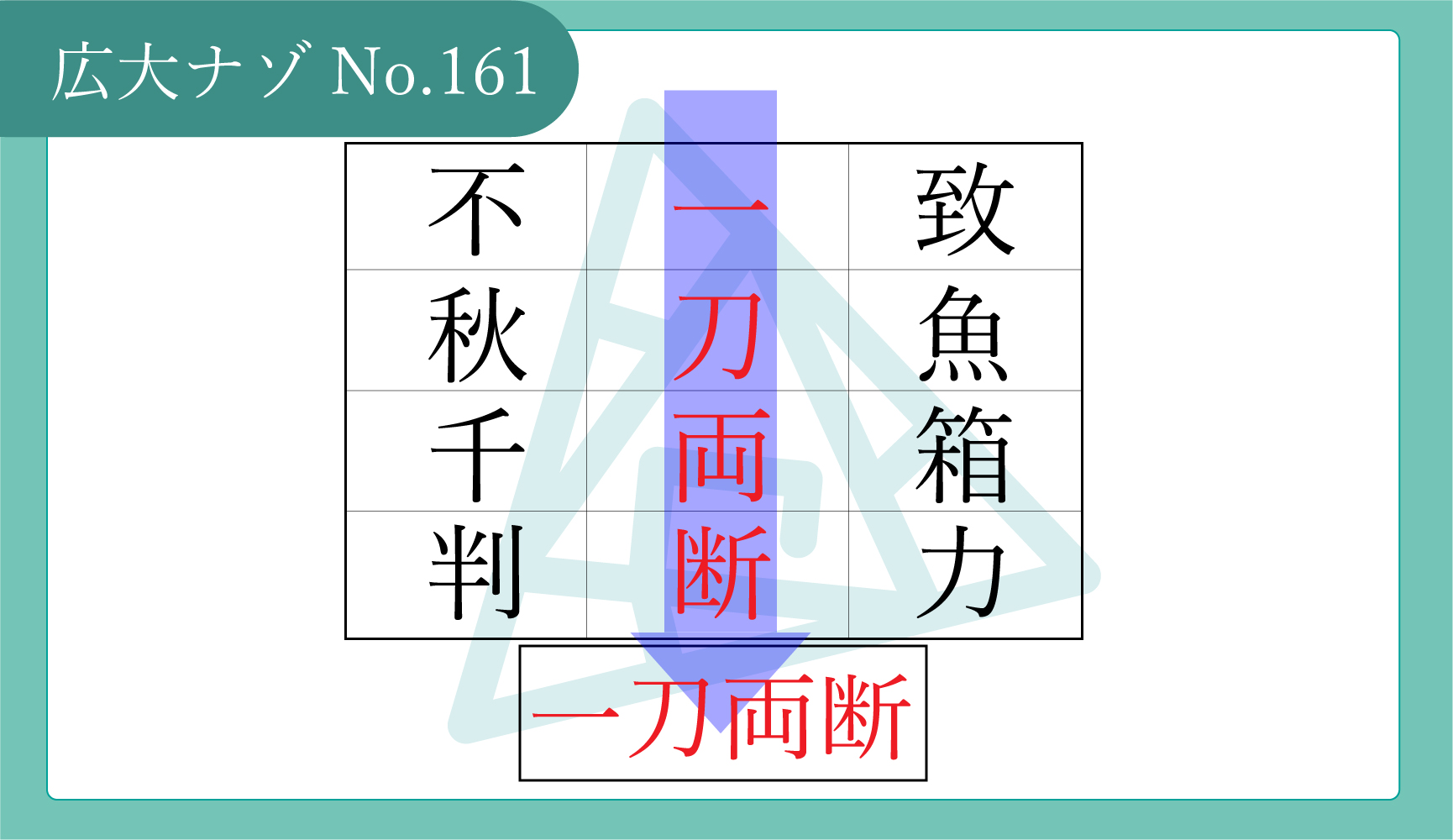 代替テキスト