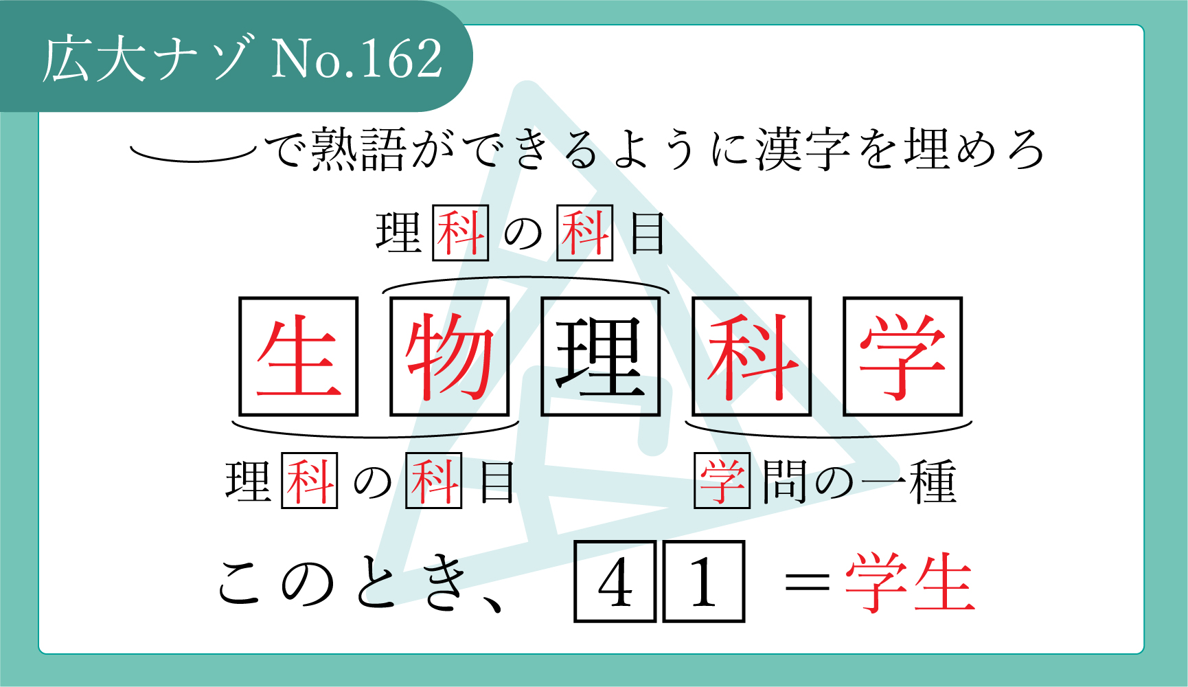 代替テキスト