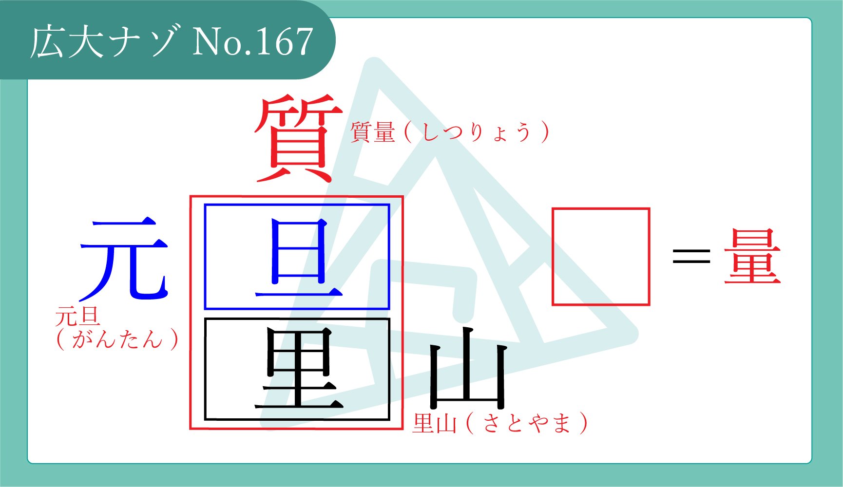 代替テキスト