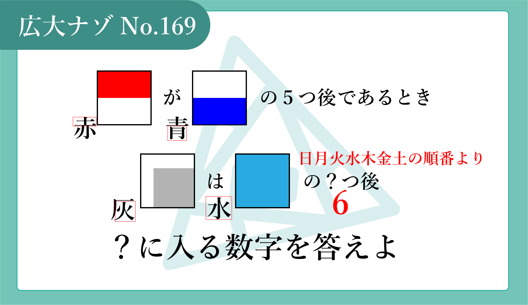 代替テキスト