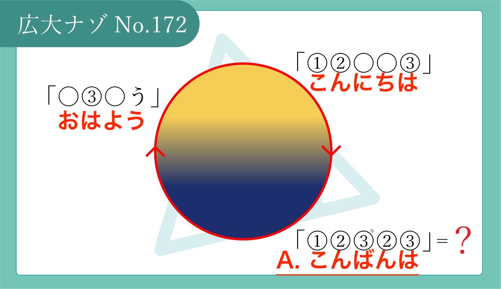 代替テキスト