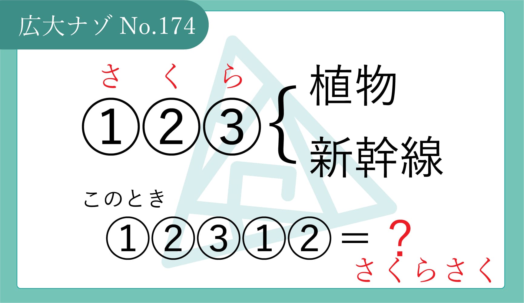 代替テキスト