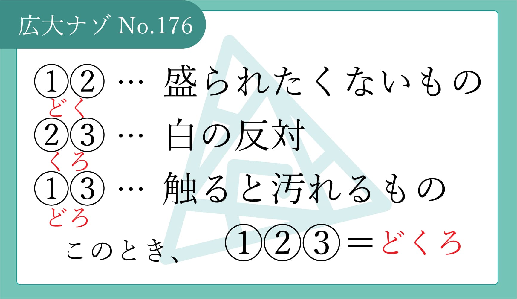 代替テキスト