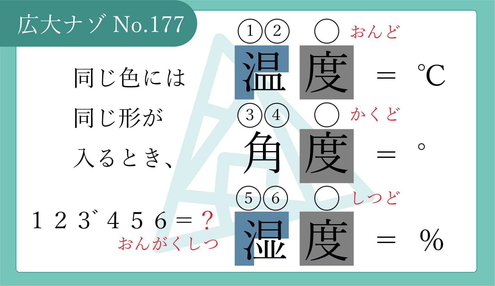 代替テキスト