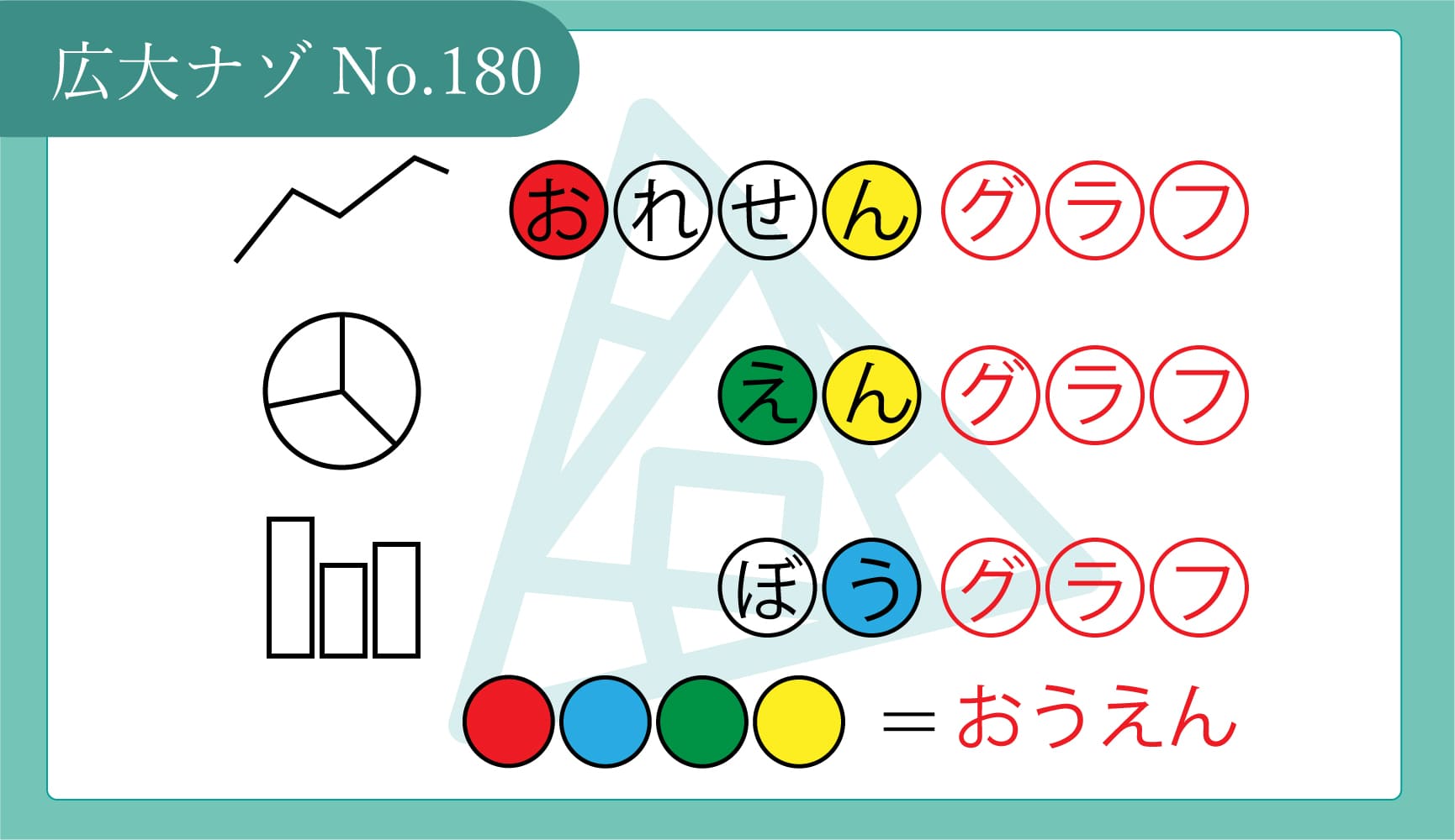 代替テキスト