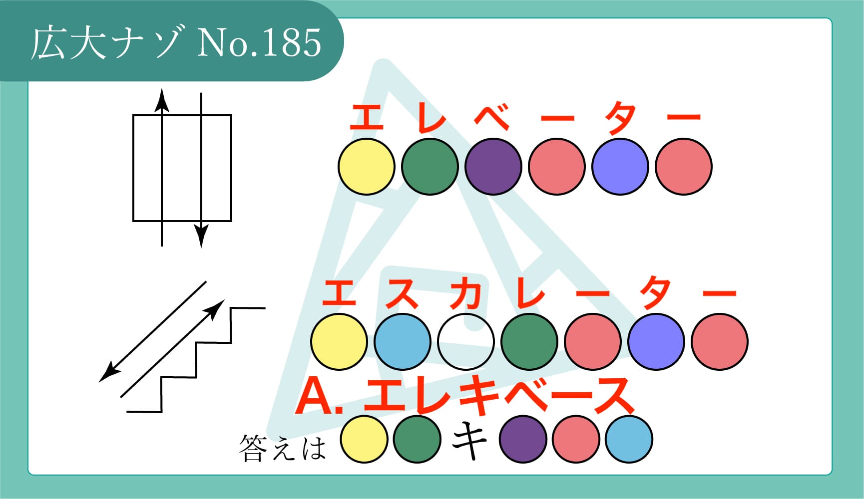代替テキスト