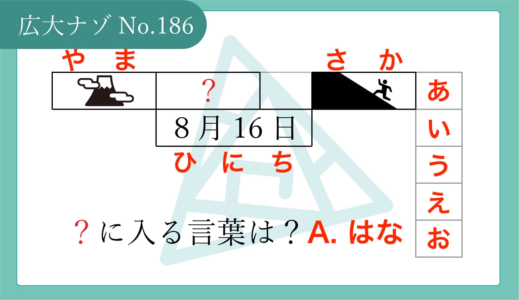 代替テキスト