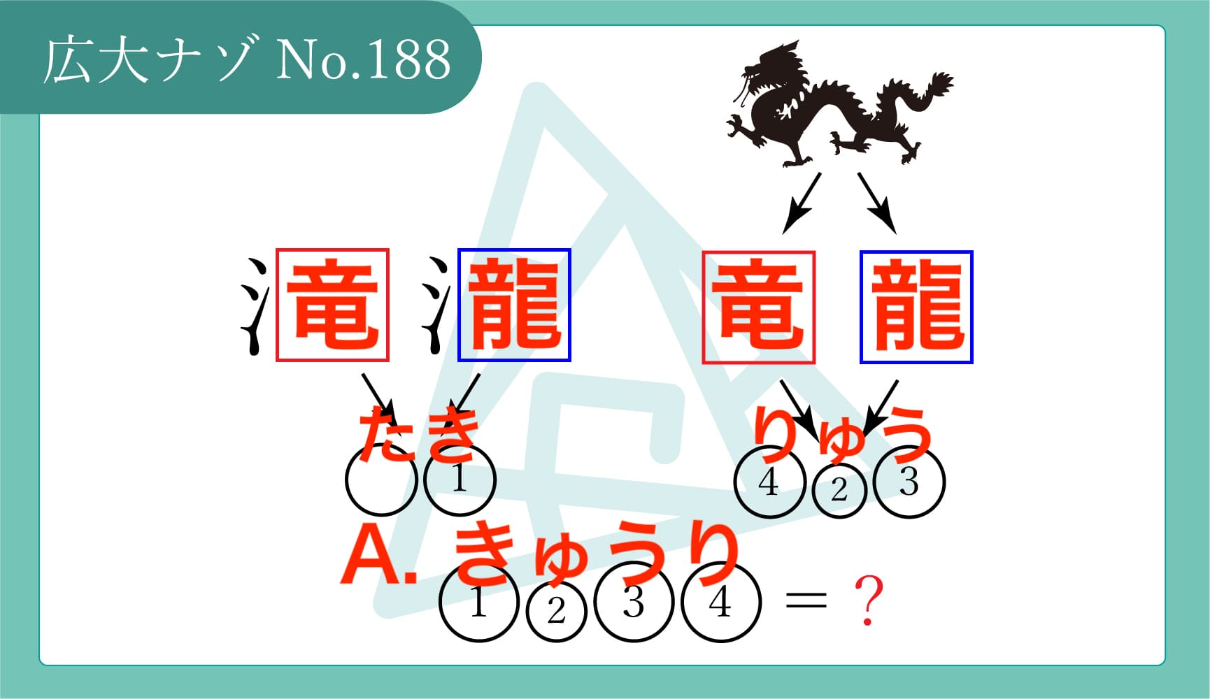代替テキスト