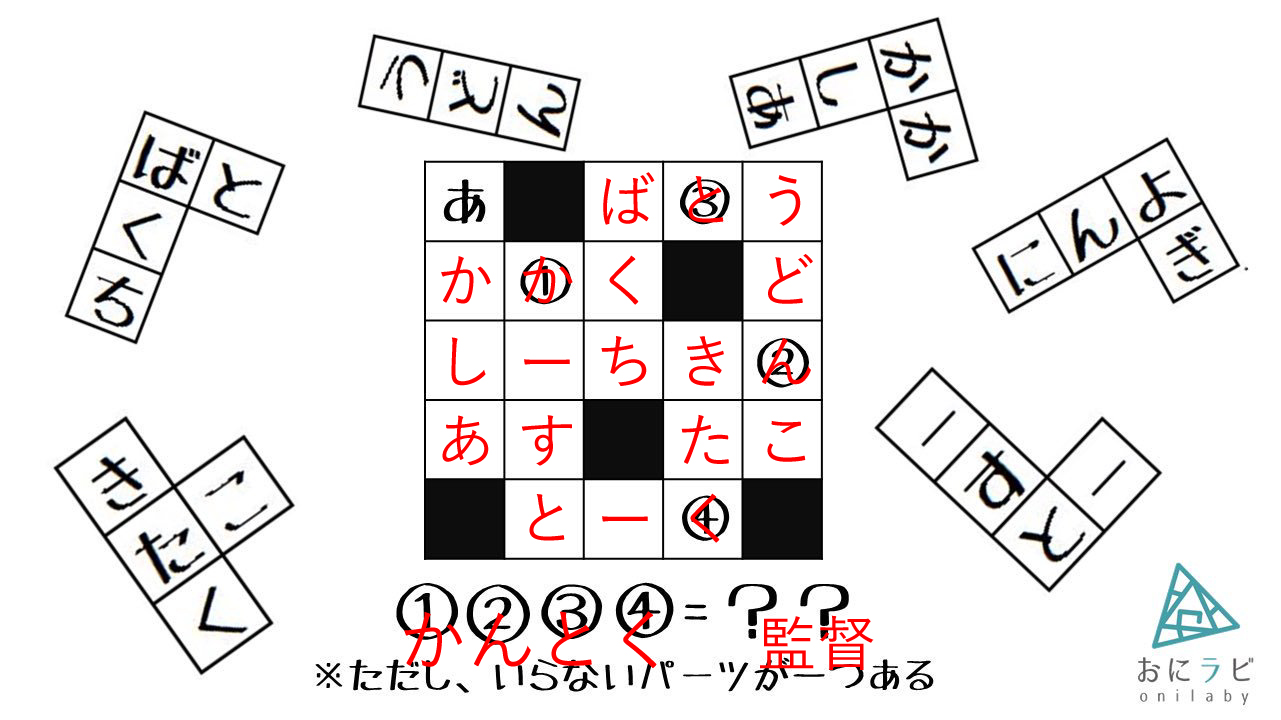 代替テキスト