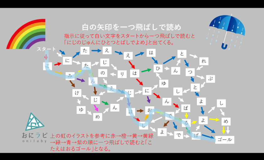 代替テキスト