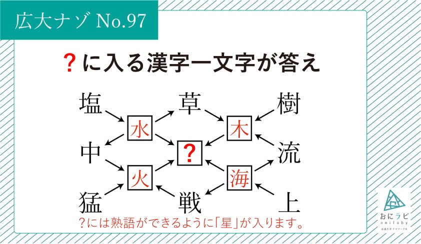 代替テキスト