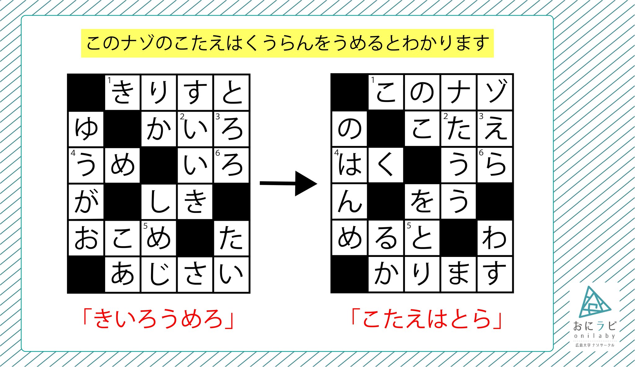 代替テキスト