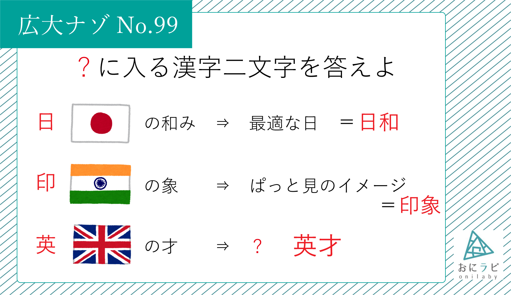 代替テキスト
