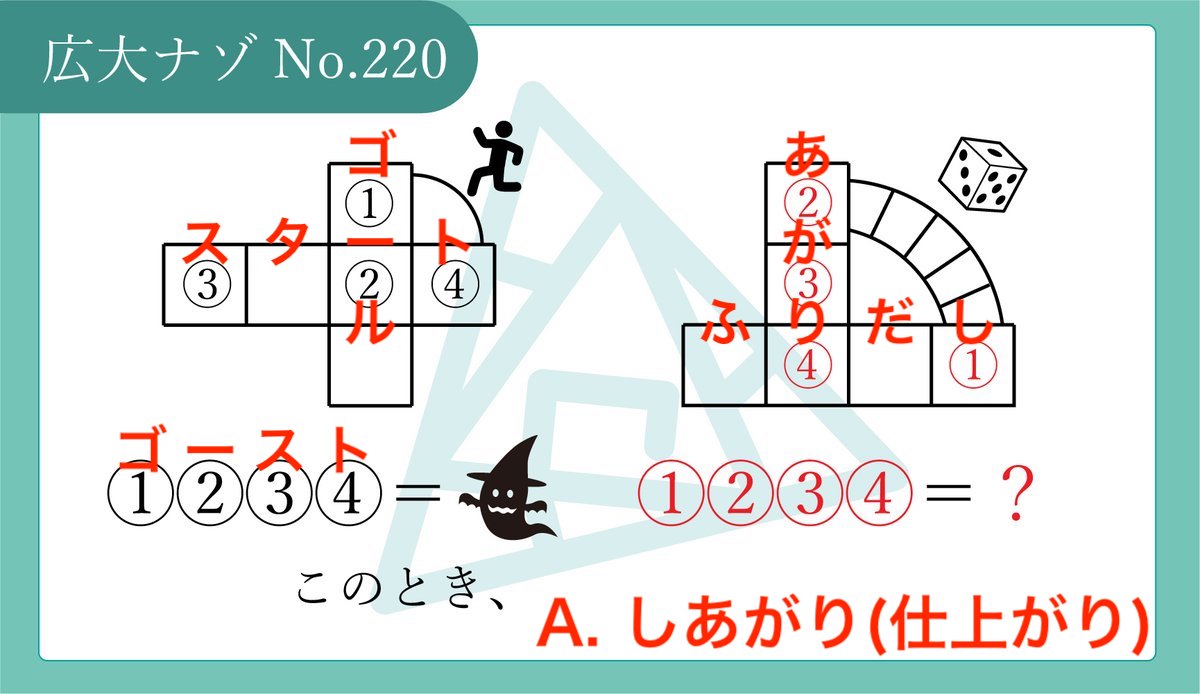 110に220を使っても大丈夫でしょうか？